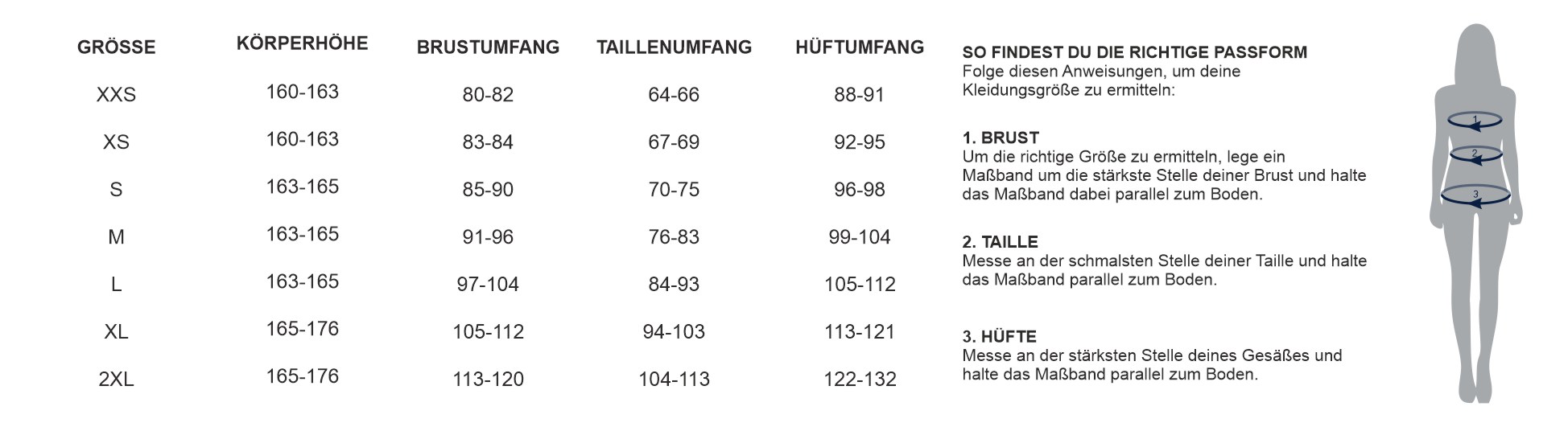 Bekleidungsgrößen (Damen)