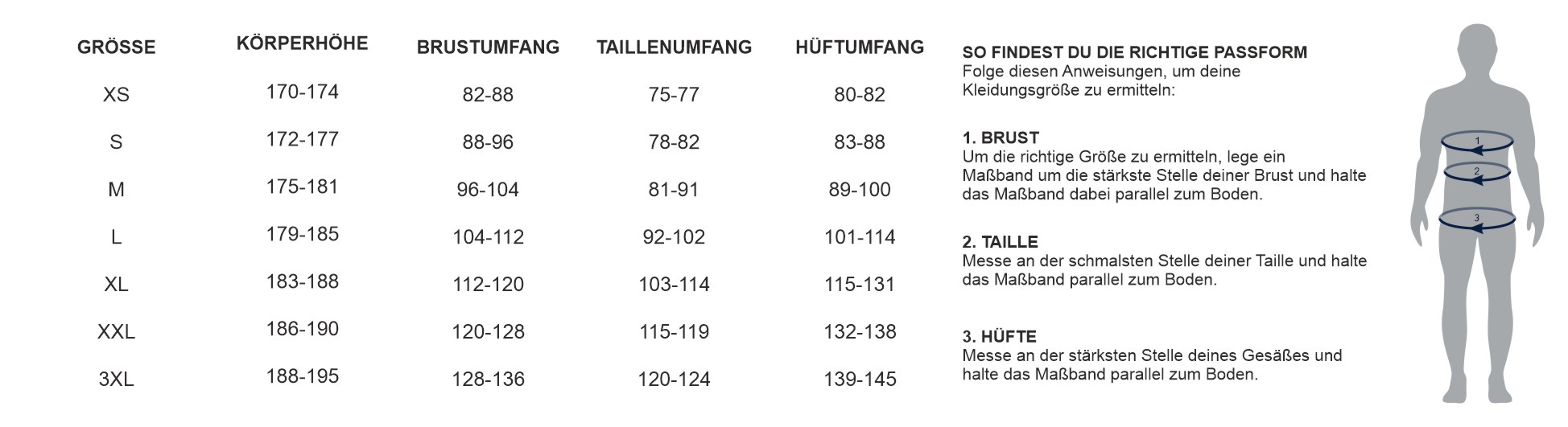 Bekleidungsgrößen (Herren)